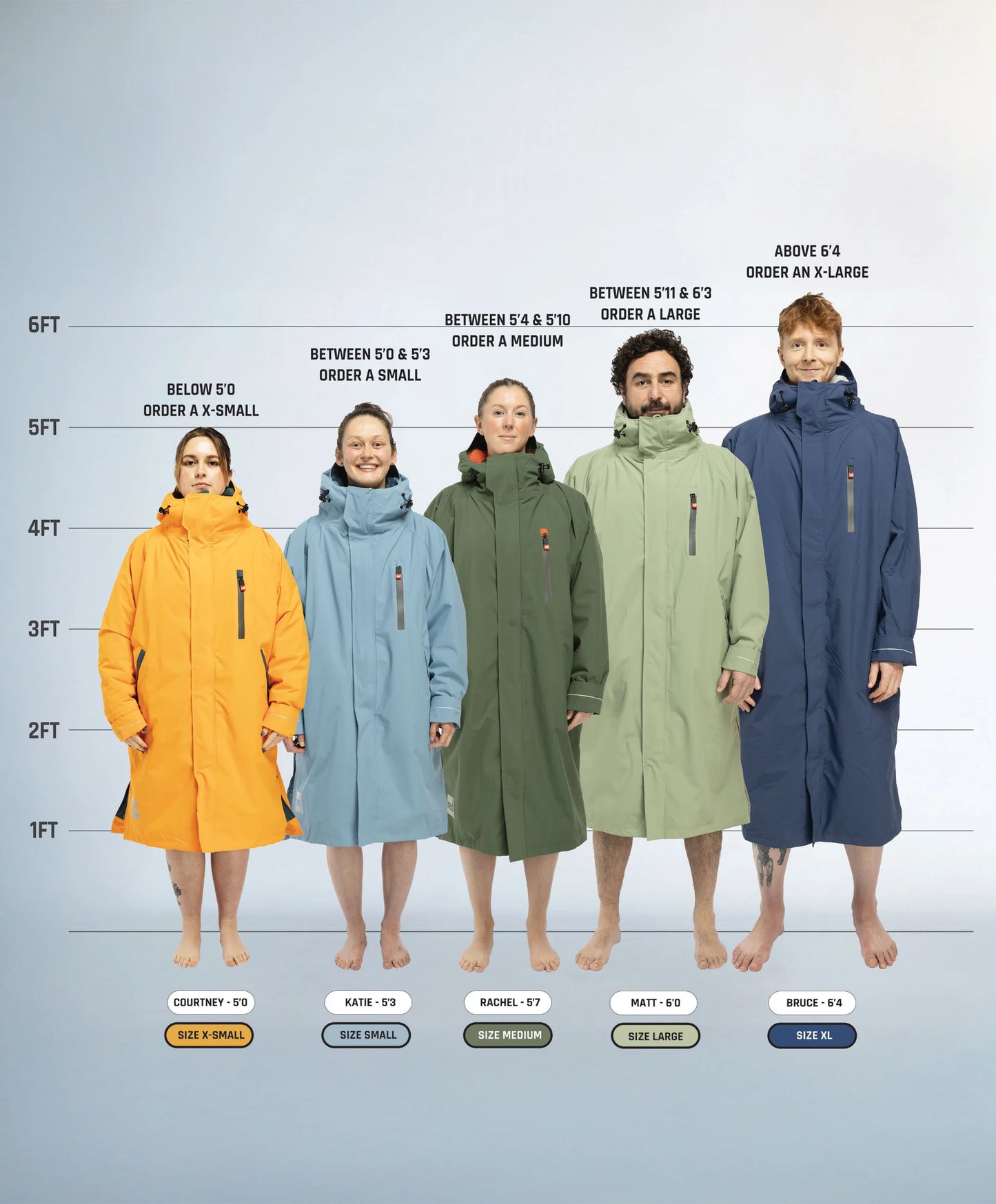 Coogee SLSC Long Line Jacket